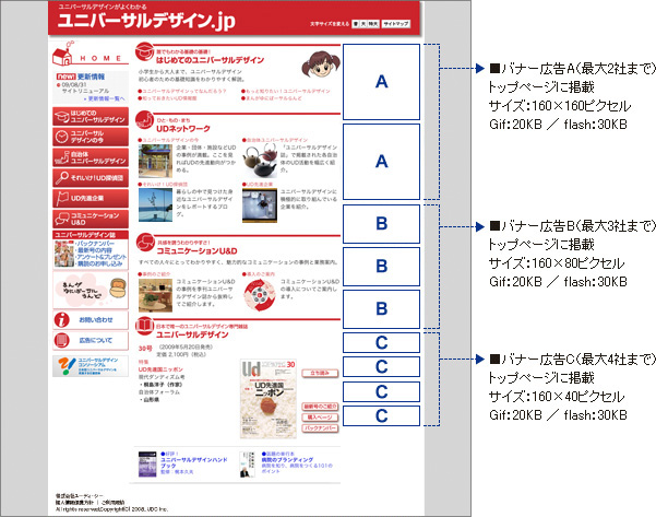 バナー広告掲載サイズ・容量の解説図