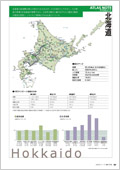 UD13号掲載の北海道の扉イメージ